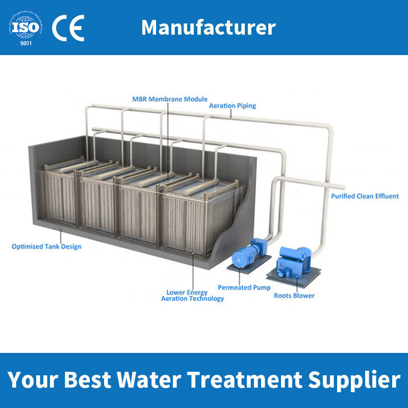 Waste Water Treatment System MBR Membrane Type For Wastewater Reuse, Sewage Recycling
